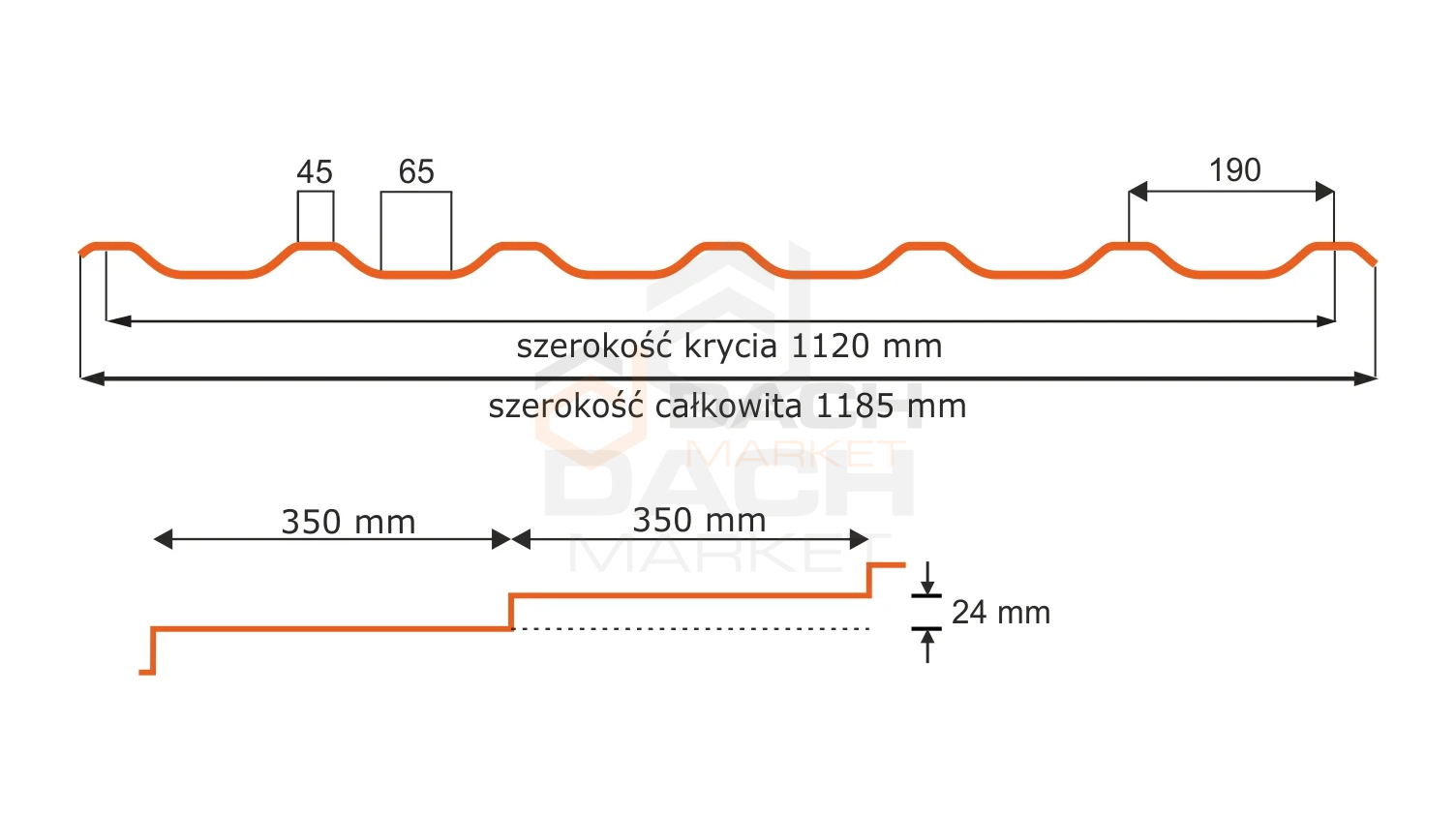 Blachodachówka modułowa Blach-Pol SYMETRIA DE LUX